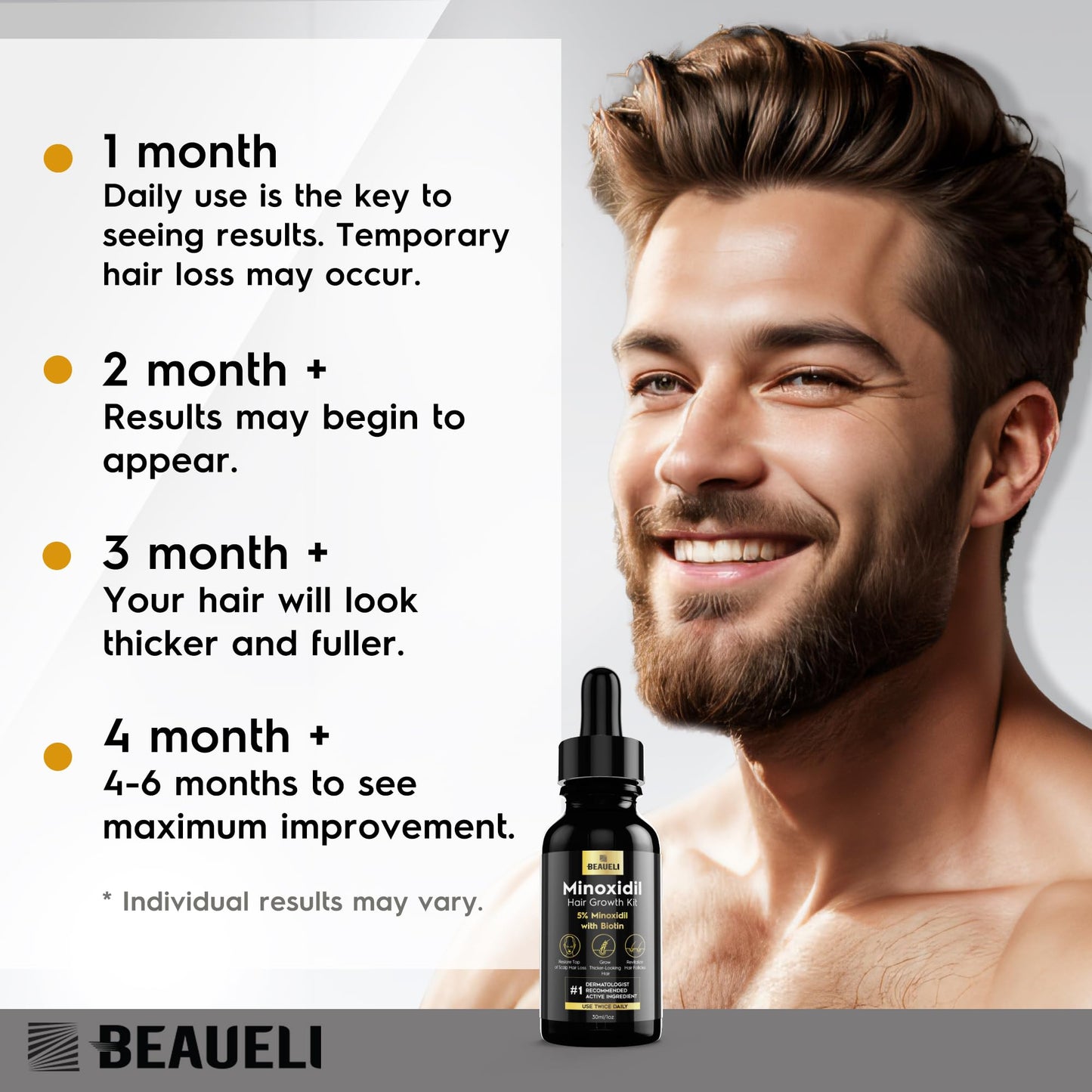 Full contents of the Beaueli hair regrowth solution kit designed to combat thinning hair and patchiness.