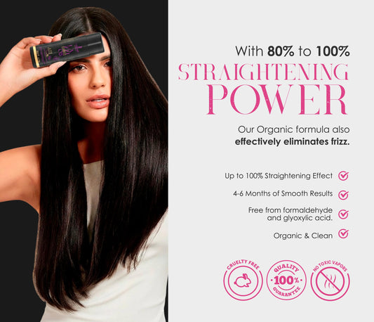 Lazzios professional Brazilian smoothing treatment packaging