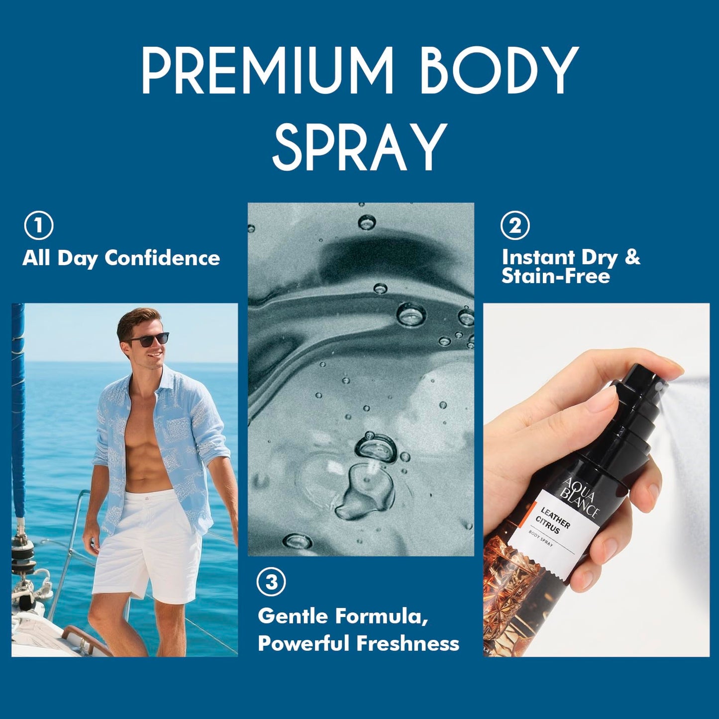 Aqua Blance refreshing fragrance set highlighting the liquid formulation and secure spray nozzle mechanism.