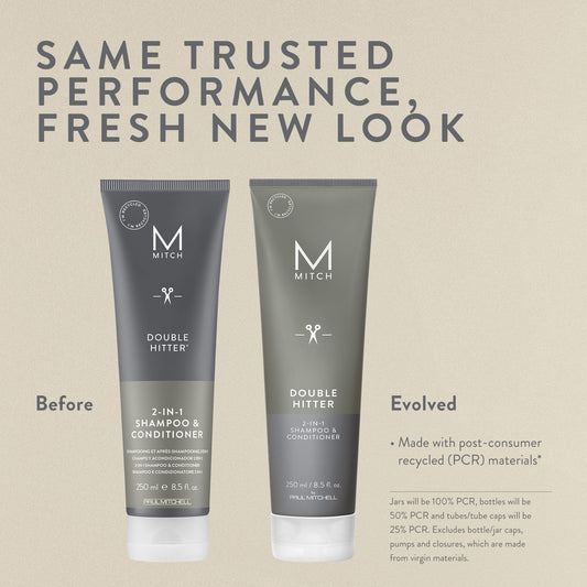 Sulfate free Paul Mitchell Mitch Double Hitter 2-in-1 bottle showing directions and ingredients label
