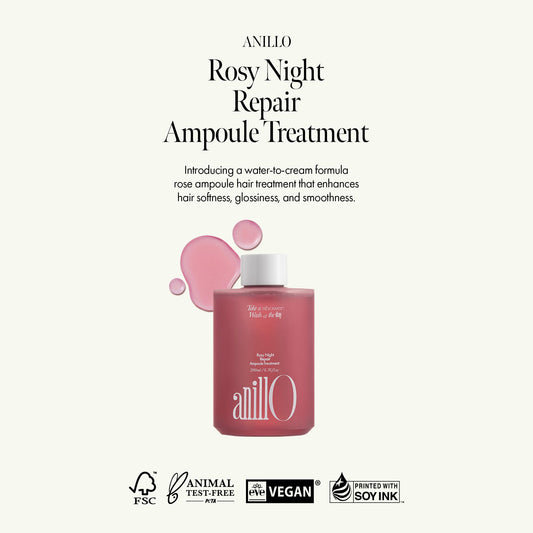 Anillo water-to-cream hair mask packaging showcasing the premium Korean beauty repair formula.