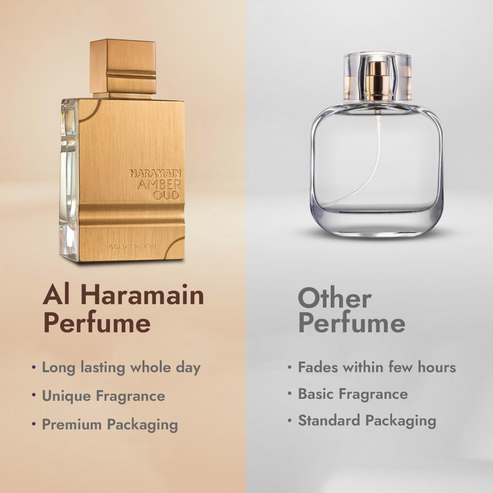 Al Haramain Amber Oud Gold Edition presentation packaging reflecting authentic Arabian luxury design elements