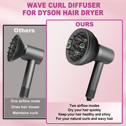 Black dual-mode hair diffuser tool demonstrating the dome setting for styling wavy hair patterns.