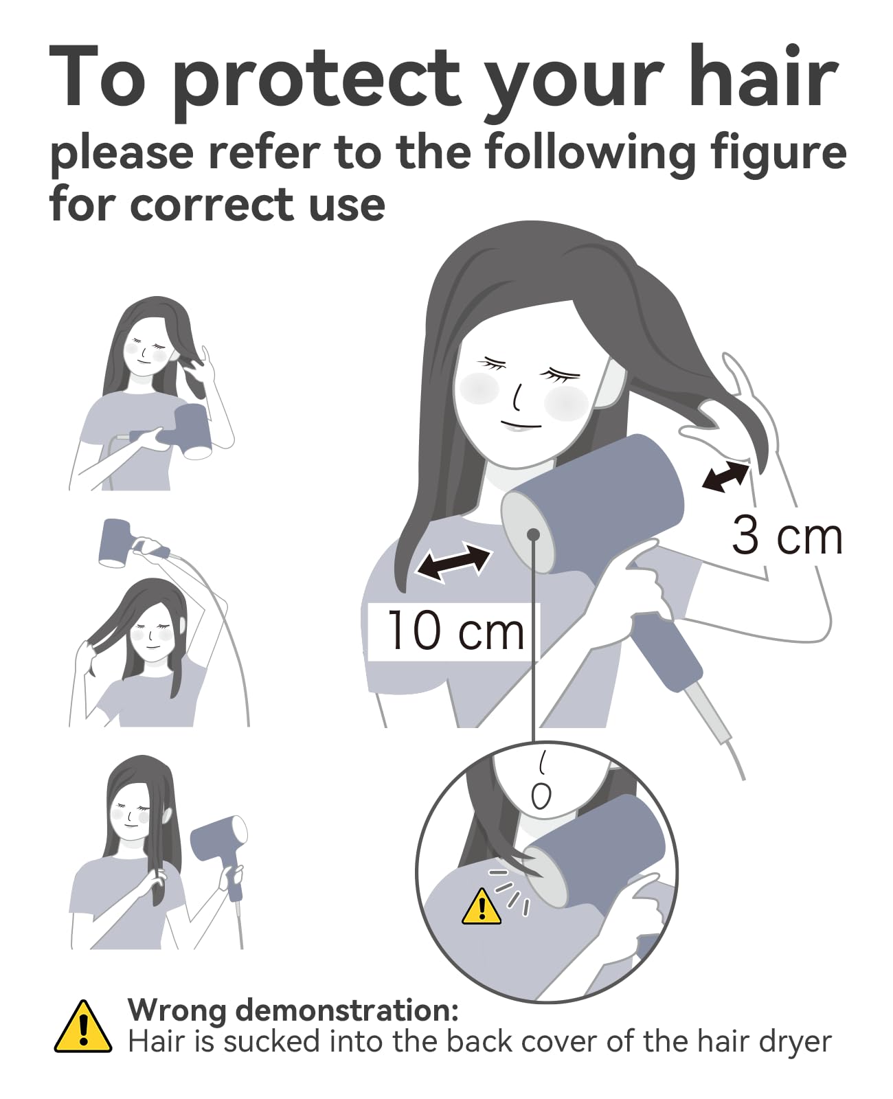 Premium CONFU ionic blow dryer packaging box with all included styling attachments