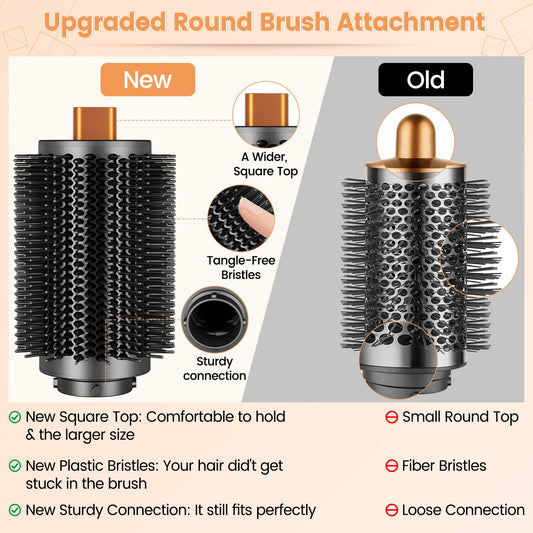 YTCHYYSK upgraded round brush accessory detailing the square top grip and gentle plastic bristles.