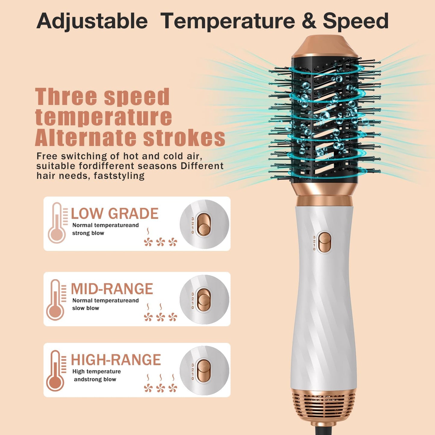 Yitrust 1000W powerful negative ionic blow dryer base unit showcasing ergonomic design and premium finish