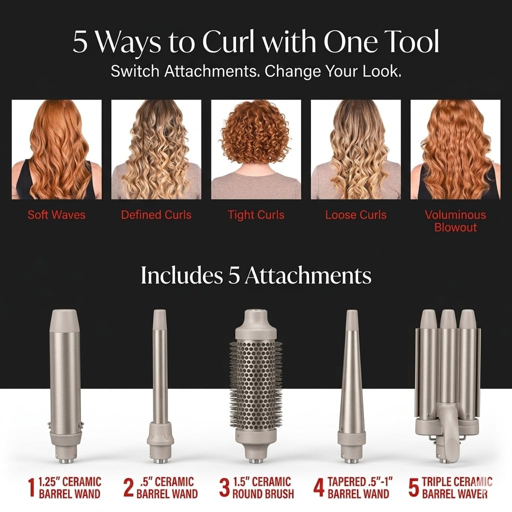 Packaging of the authentic Remington USA imported five in one curling iron set showing all included accessories.