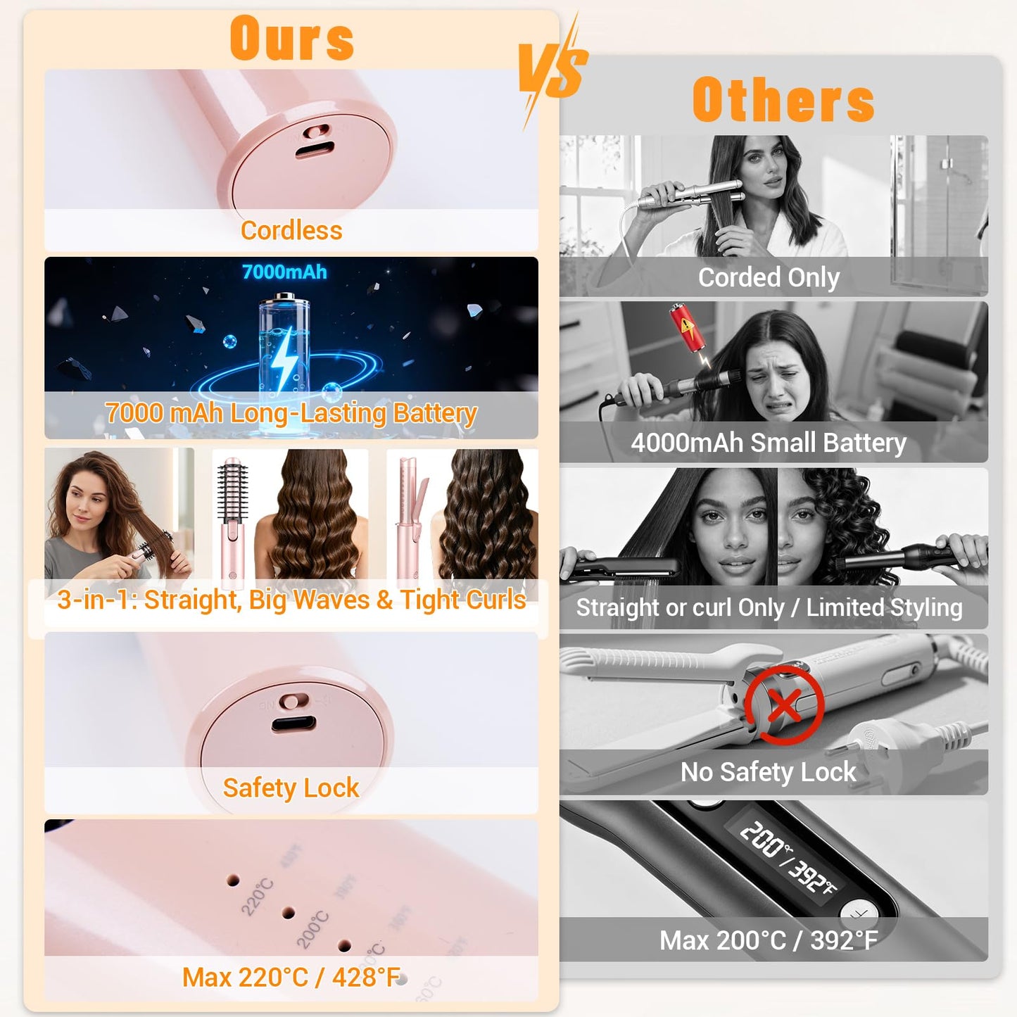 CAKKA multi-functional cordless hair curler packed in a travel bag