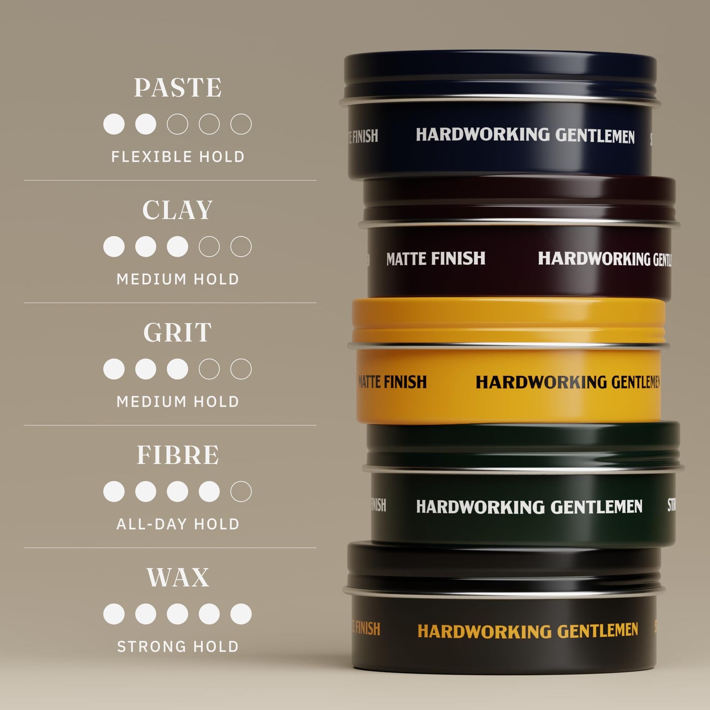 Hardworking Gentlemen reworkable all day hold men hair clay jar base showing authenticity details