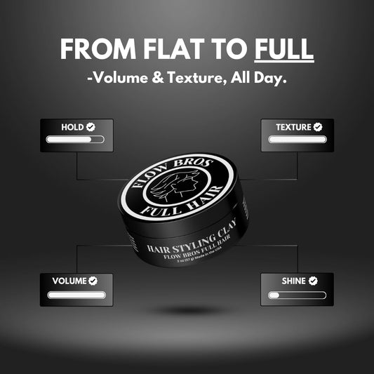 Flow Bros hair styling product open jar showing clay texture