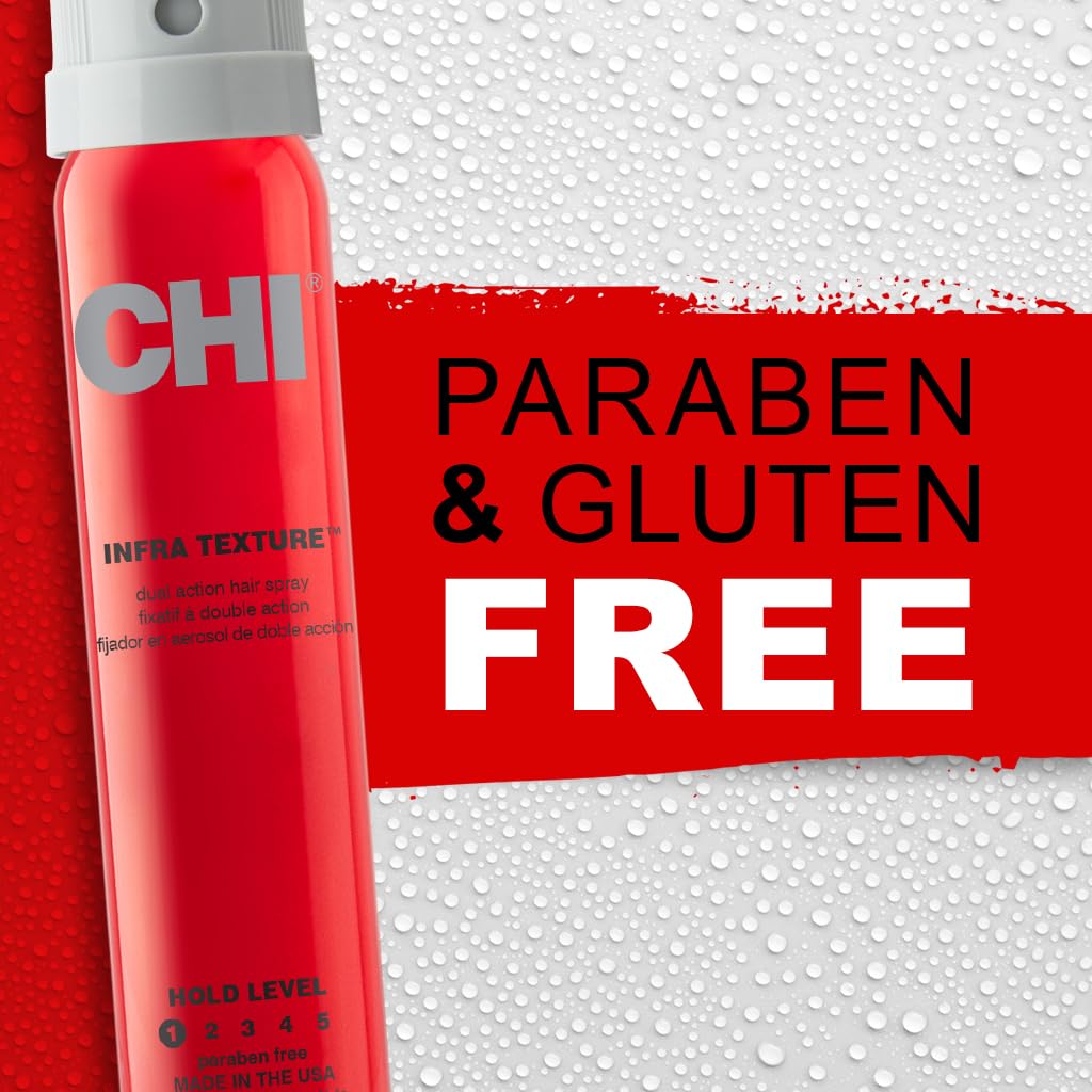 CHI ceramic technology heat protection spray bottle application view