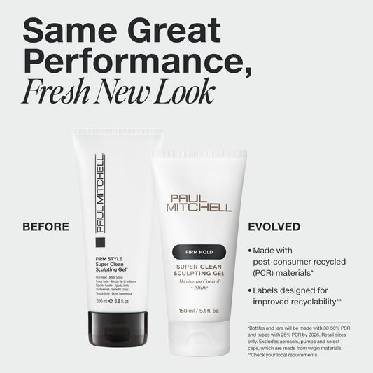 Paul Mitchell firm hold high shine hair gel packaging details and styling benefits