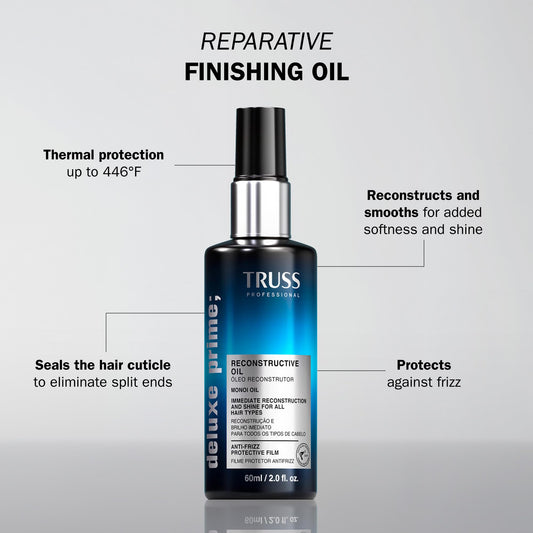 TRUSS hair repair treatment bottle showing the two fluid ounce sizing label