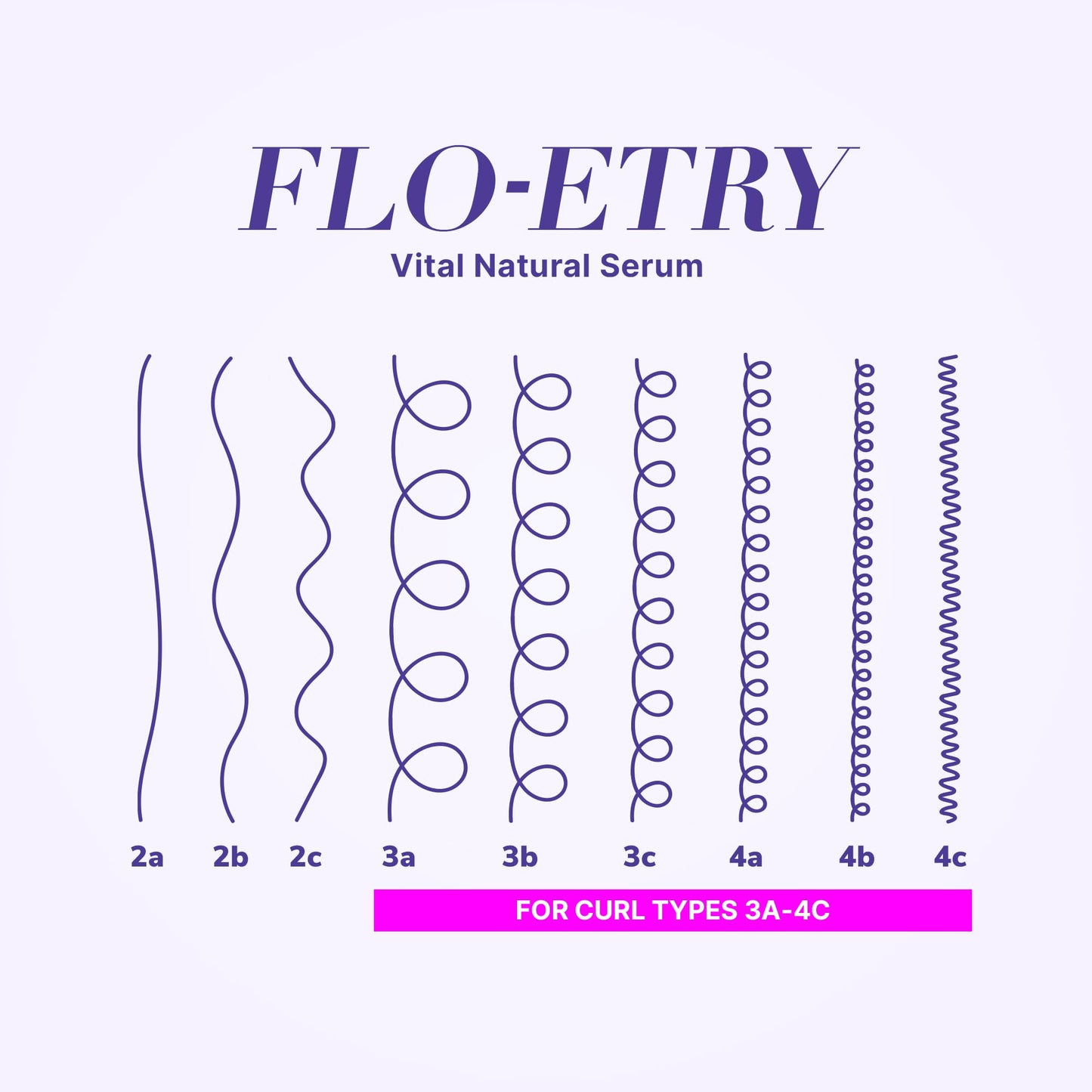 Color Wow Curl Wow Flo-etry professional hydrating treatment for definition and bounce
