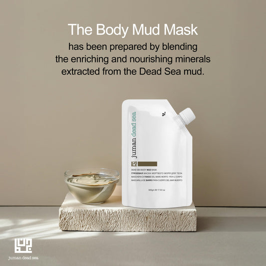 Authentic Dead Sea clay texture being applied to the skin for an intensive acne and pore minimizing treatment