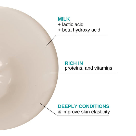 Spa quality Bodipure Silky Milk Mud treatment for dry skin