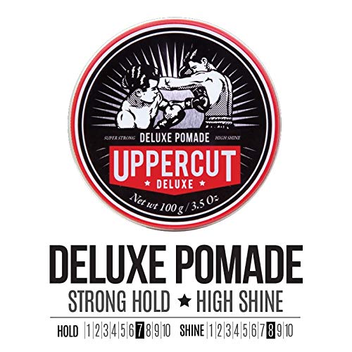 Full set of Uppercut Deluxe pomade 100g tins showcasing authentic imported labels.