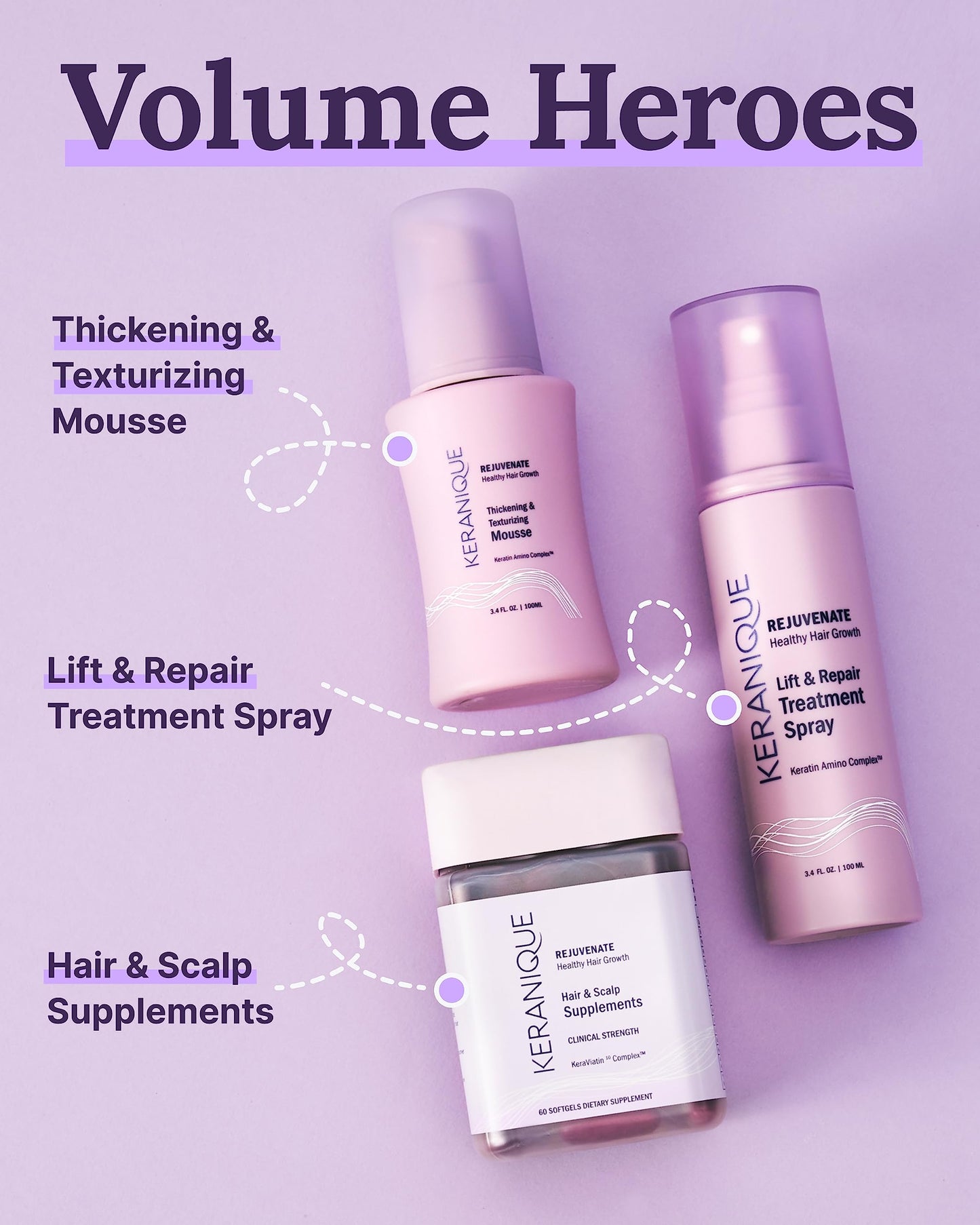 Professional hair treatment bottle from Keranique brand