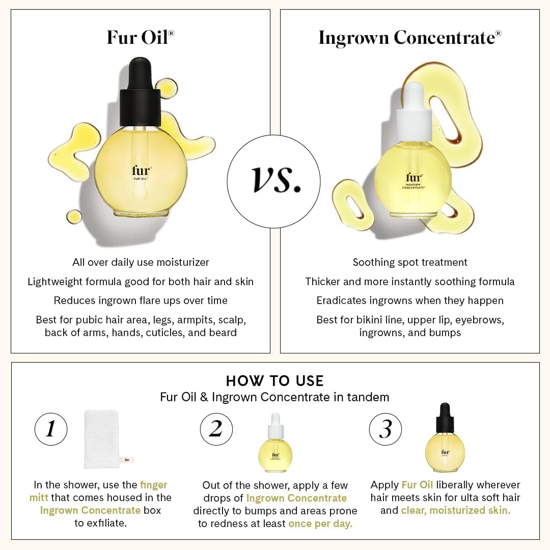 Fur Ingrown Hair Oil box and bottle set