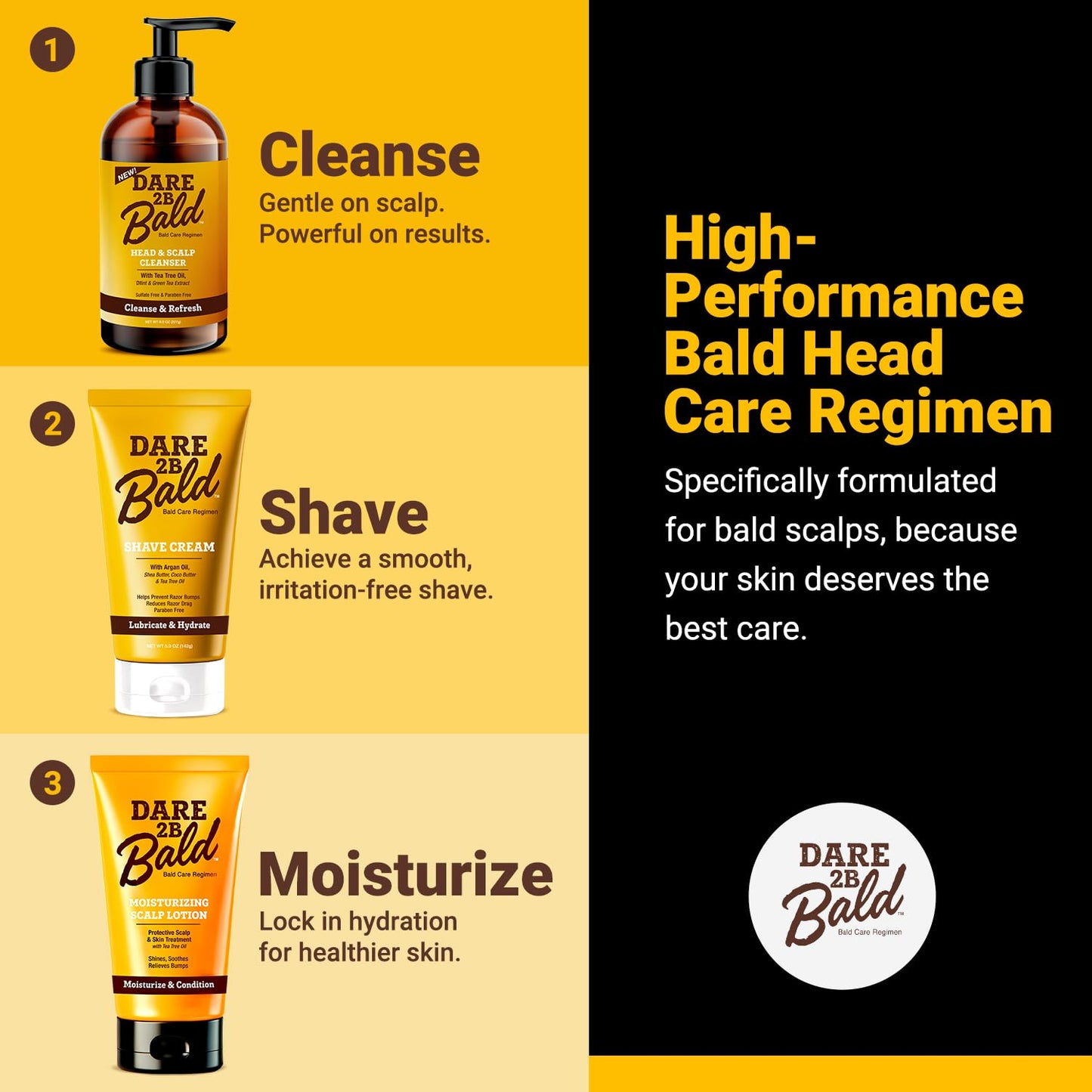 Professional bald head care product by High Time