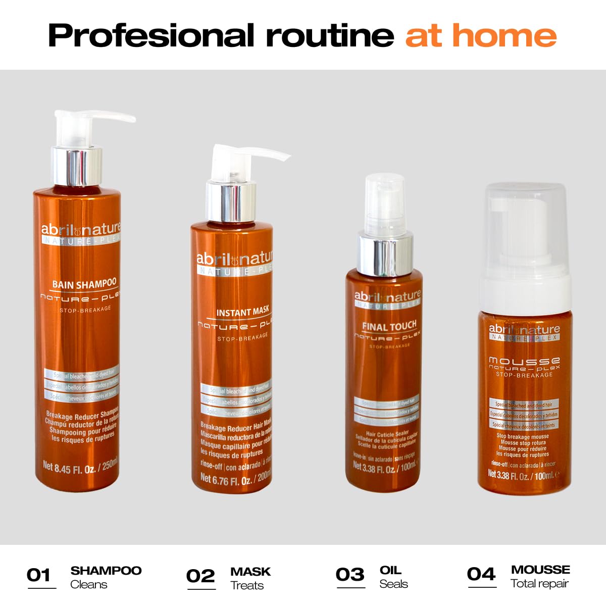 Complete packaging of the imported abril et nature Nature Plex system highlighting professional salon hair restoration.