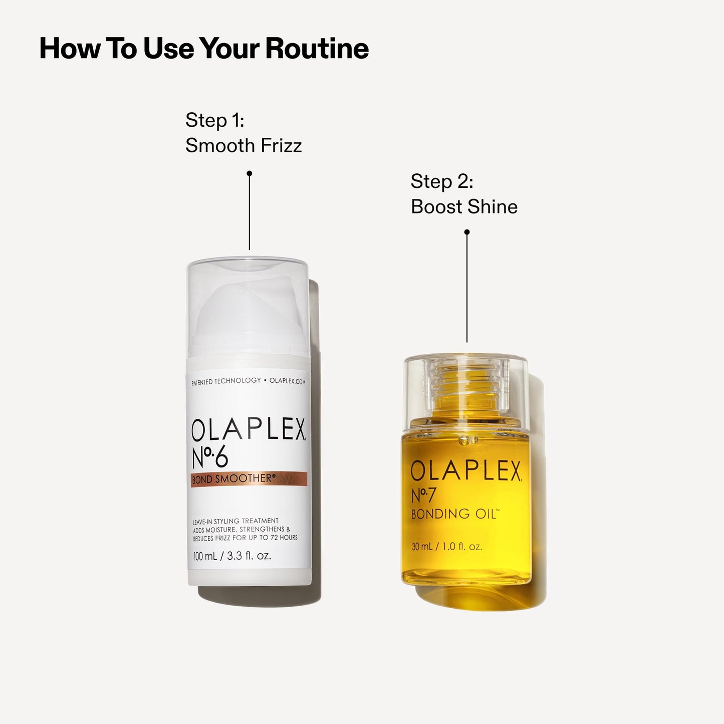 Professional hair styling kit by Olaplex for smooth hair