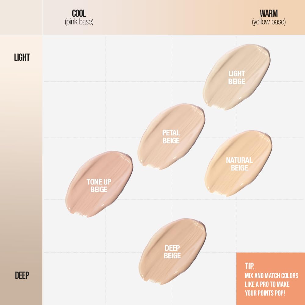 Tfit Idol Cover Concealer packaging details and size