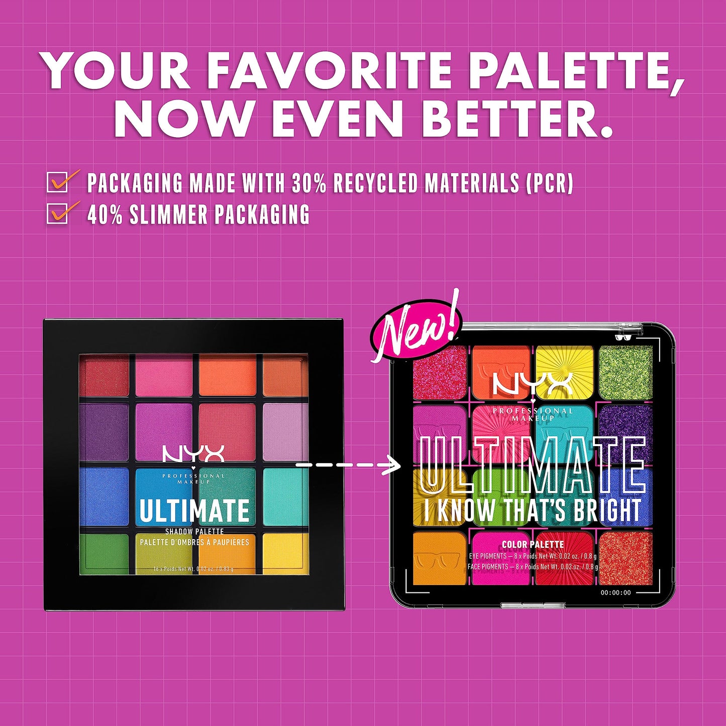 Back view of NYX Ultimate Shadow Palette with product details