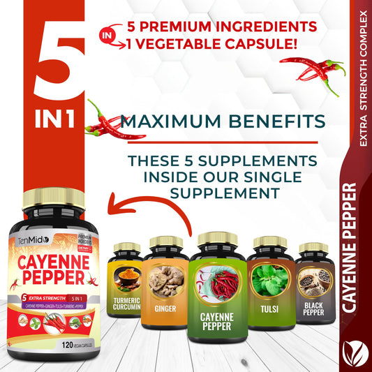 Tenmido dietary supplement packaging highlighting 6500 milligrams equivalent potency