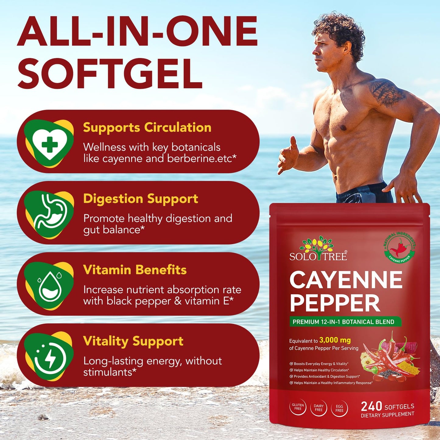 FANSHI cardiovascular defense herbal complex softgels container for daily energy