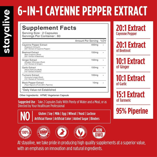STAY ALIVE capsaicin supplement container displaying natural ginger and garlic extract ingredients