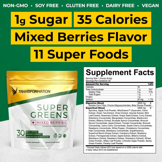 Spr Body Super Greens packaging and ingredients label