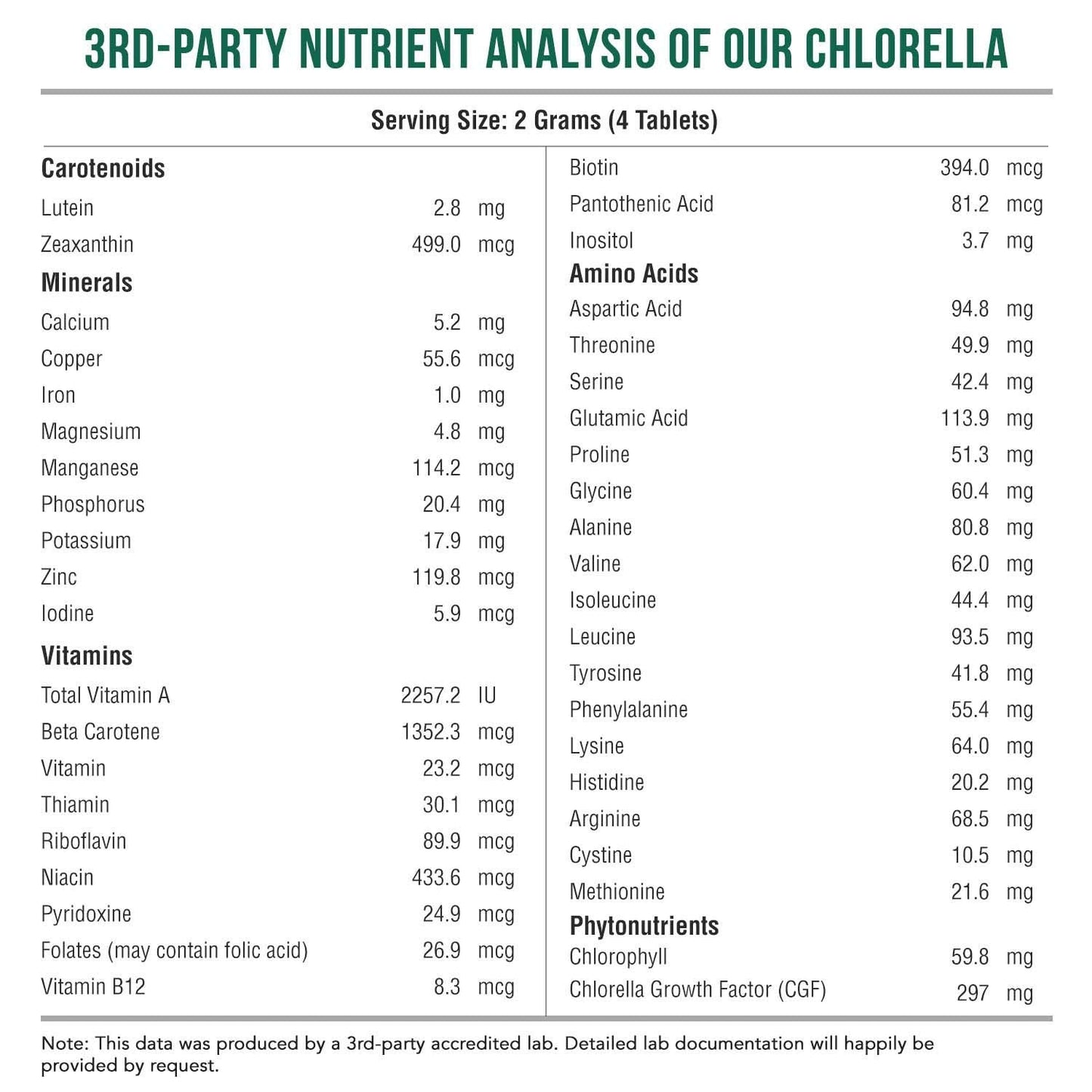 Product angle shot of Triquetra Health organic chlorella tablets