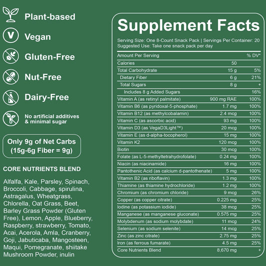 Bottle of Oviaapo Greens Gummies for gut health