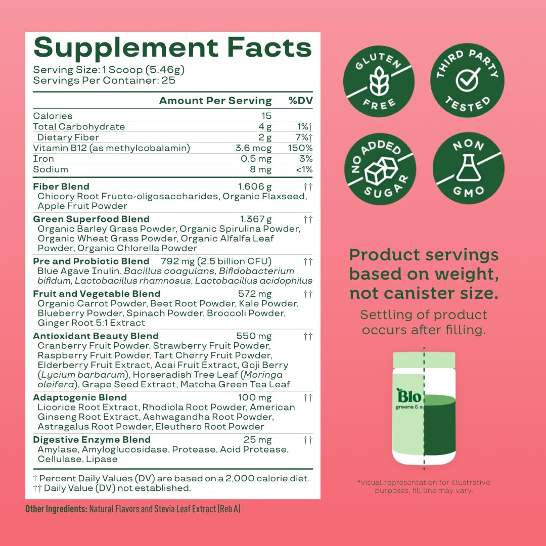 Bloom Nutrition wellness powder packaging for gut health support