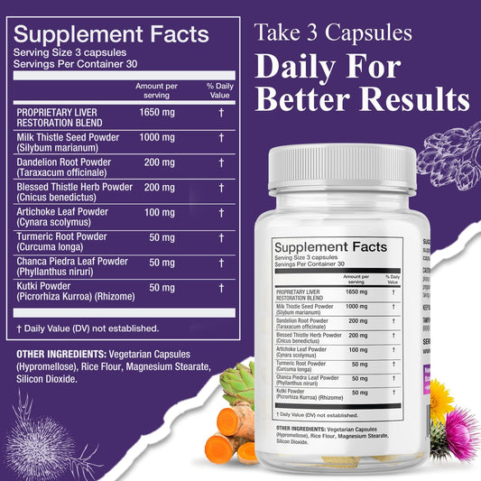 Serene Herbs Ancient Formula dietary supplement supplement facts panel detailing milk thistle and artichoke extract dosages.