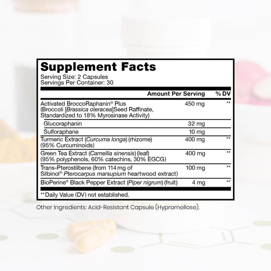 Pure TheraPro Rx Nrf2 Boost label details