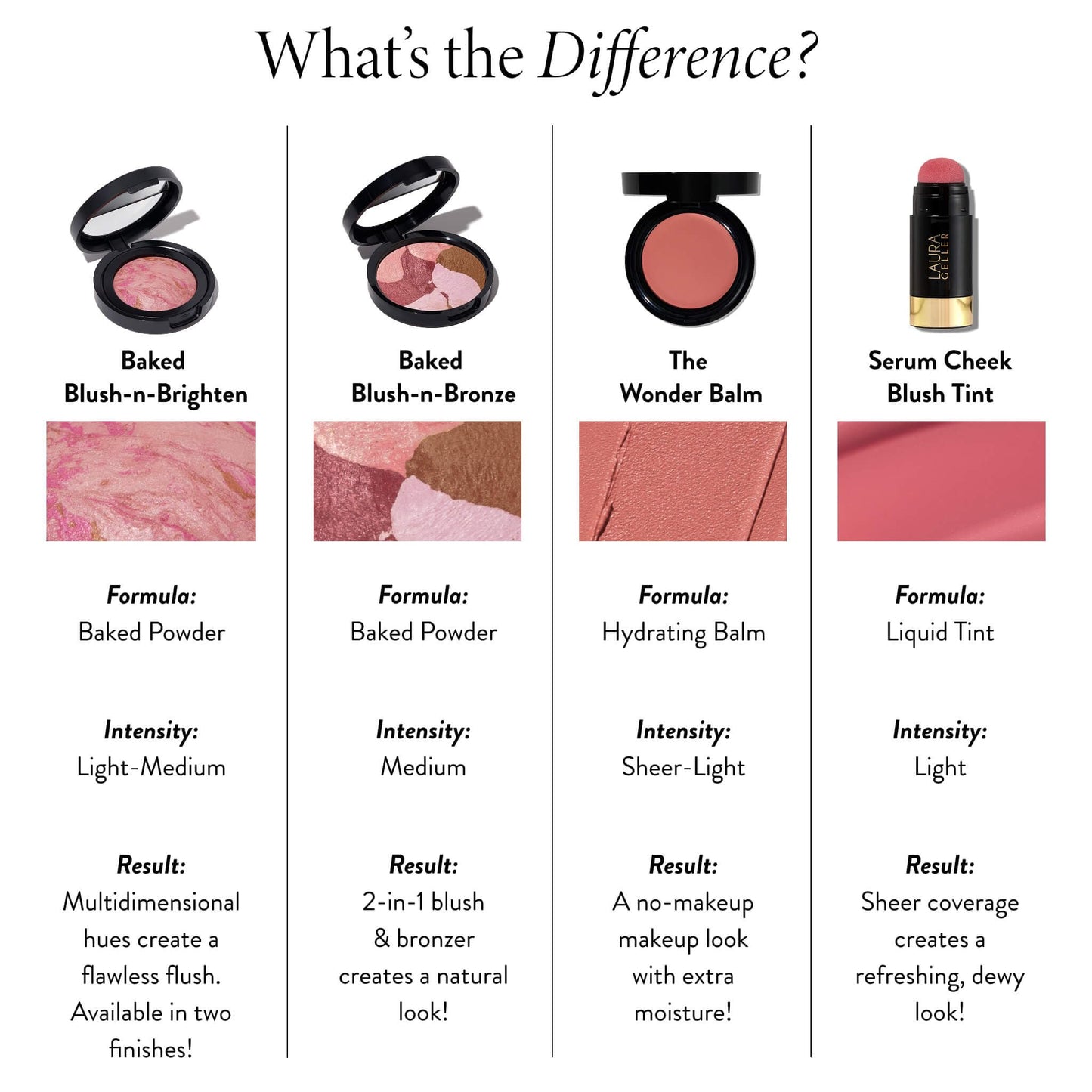 Laura Geller skin-loving hydrating makeup balm for an authentic dewy look