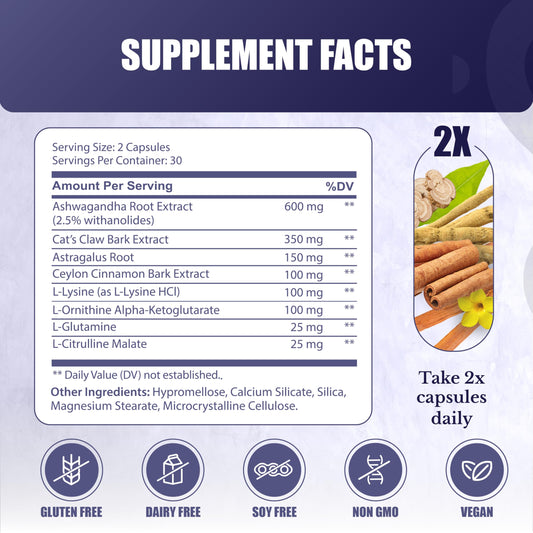 Nation Health MD ActiveSpan supplement facts panel with detailed dosage information for astragalus and ashwagandha