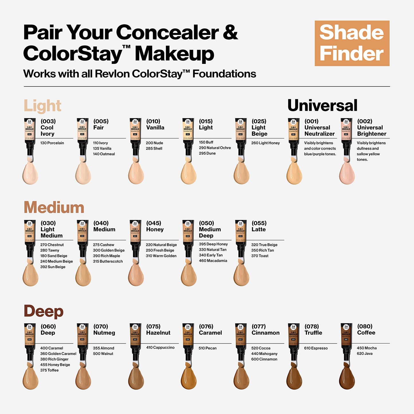 Authentic USA imported Revlon face concealer tube showing the travel-friendly packaging design