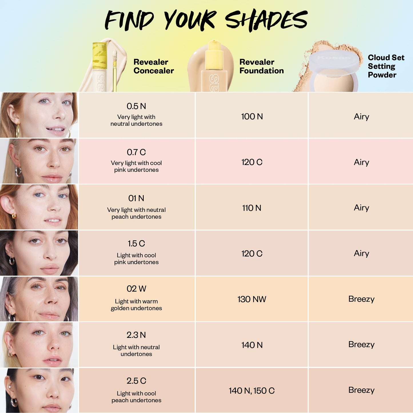 Kosas cosmetics non comedogenic radiant finish concealer