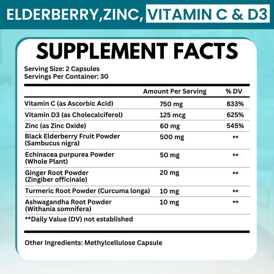 Vitboost 8 in 1 dietary supplement packaging detailing Vitamin C, Zinc, and Vitamin D3 benefits.