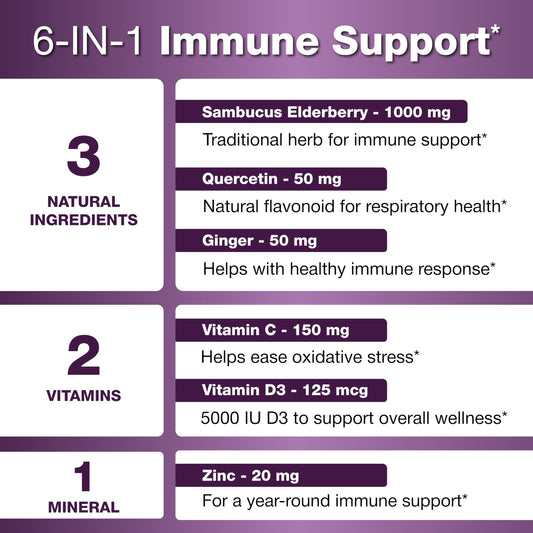Sandhu's 6-in-1 Sambucus black elderberry capsules supplement facts and clean ingredient list