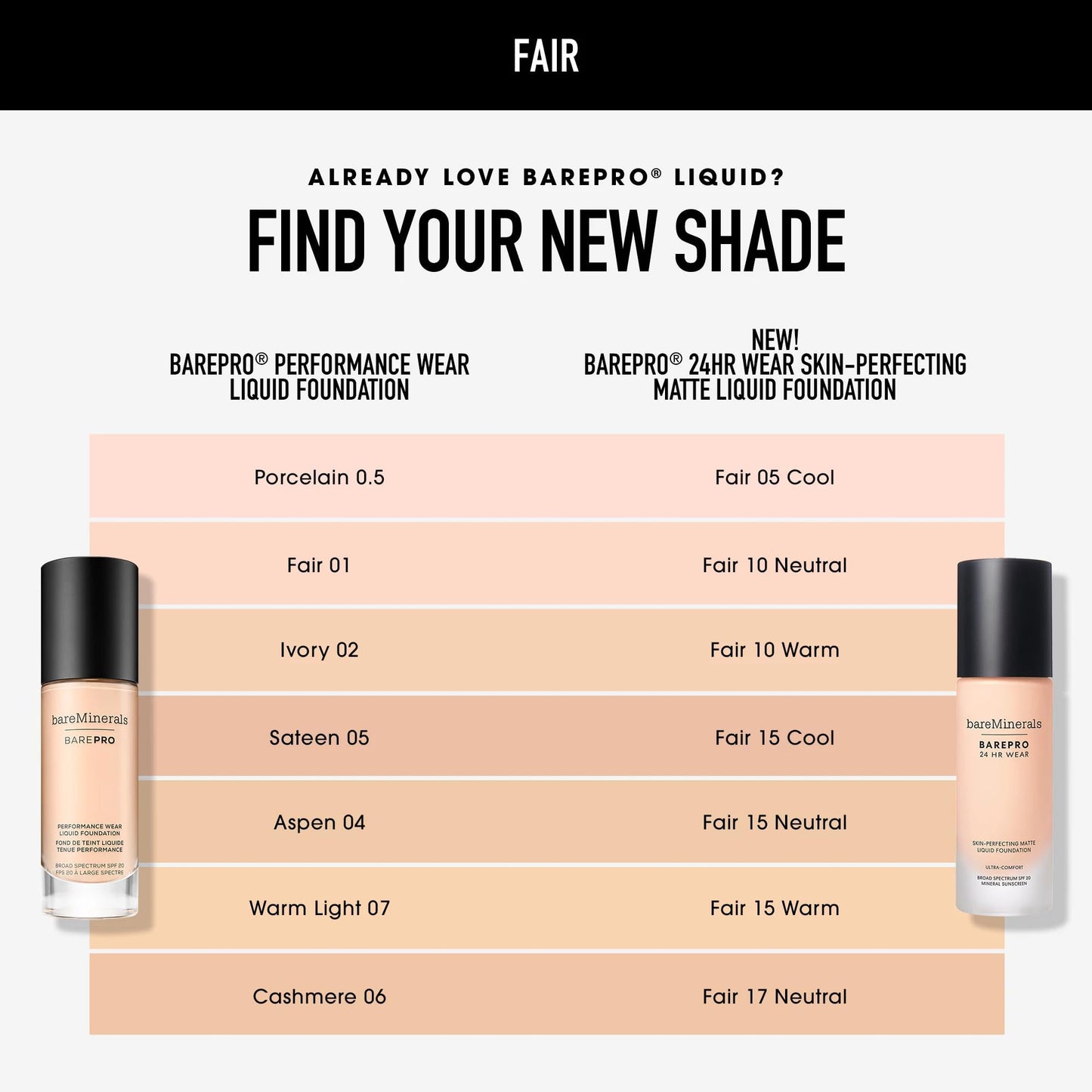bareMinerals skin perfecting matte liquid foundation shade selection overview