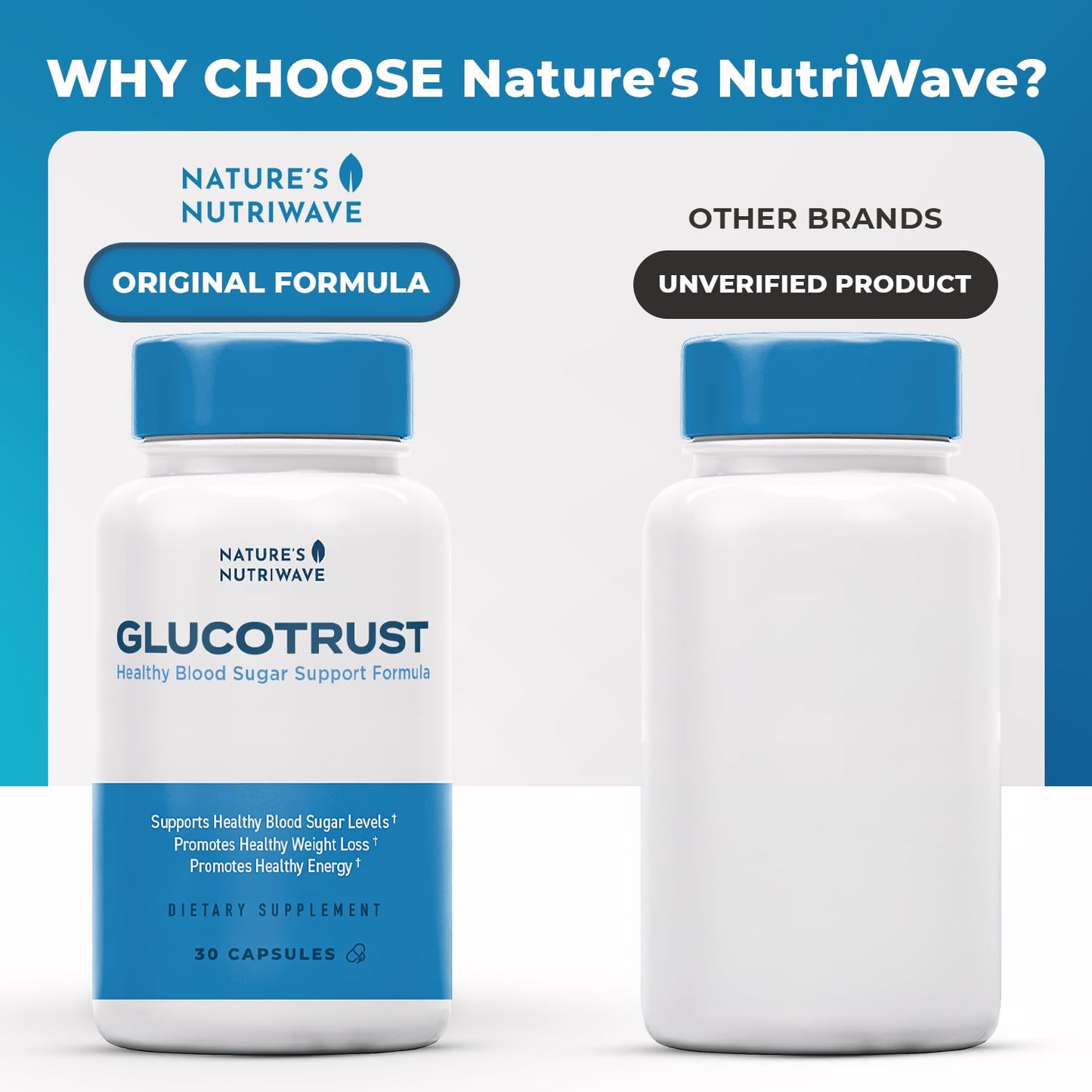 Nature’s NutriWave Glucotrust dietary supplement packaging side view
