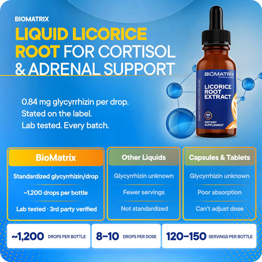 BioMatrix Licorice Root Extract 2 fluid ounce supplement bottle