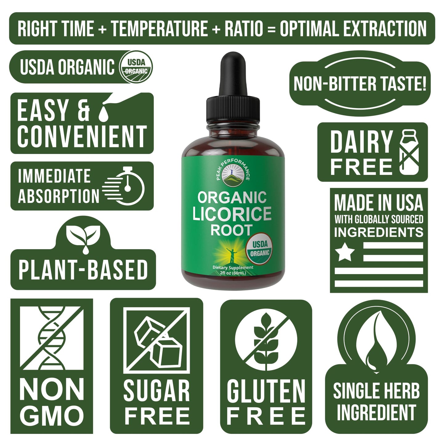 Peak Performance liquid drops for respiratory and digestive health