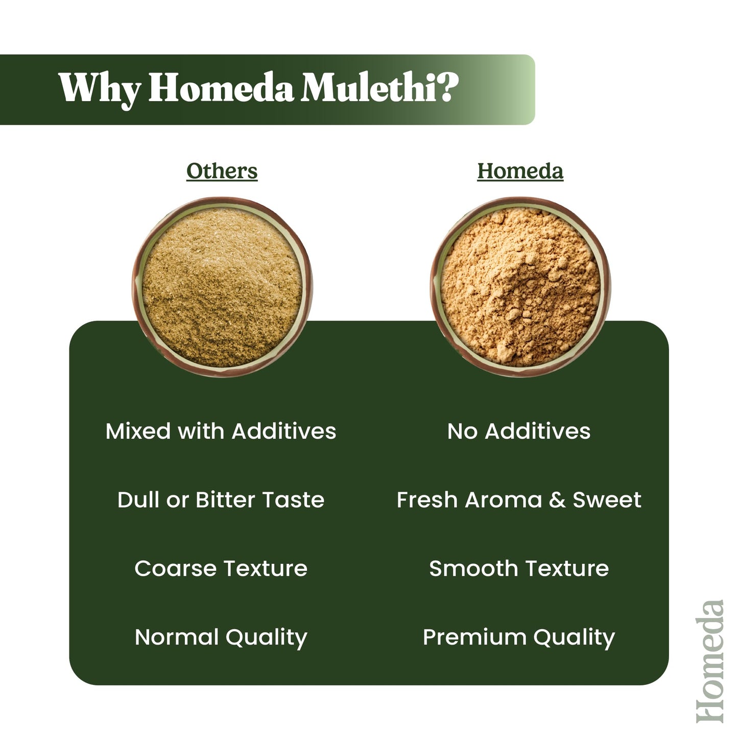 A bowl containing natural Homeda organic licorice root powder for beauty