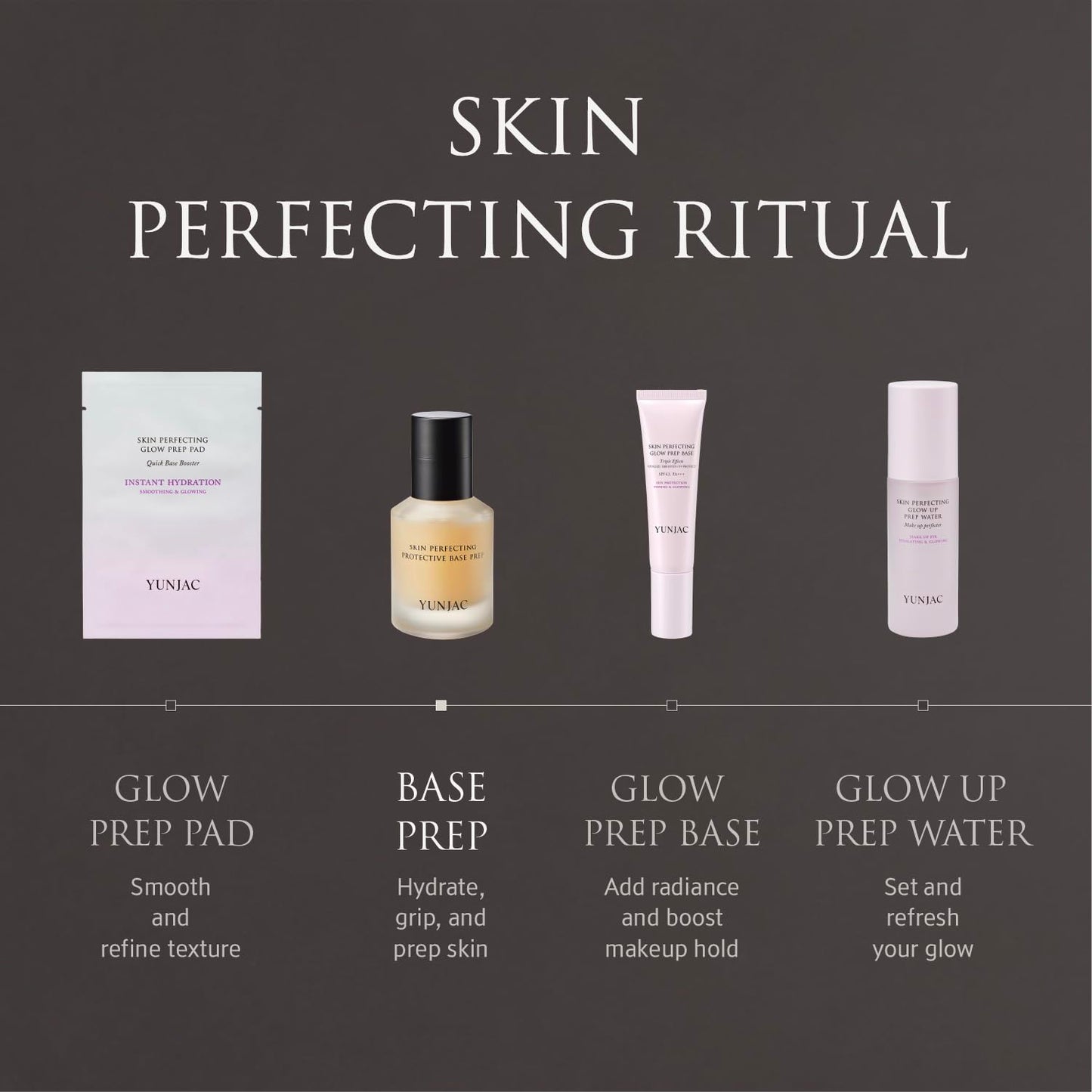 Luminous finish makeup base primer fluid ounce size comparison overview