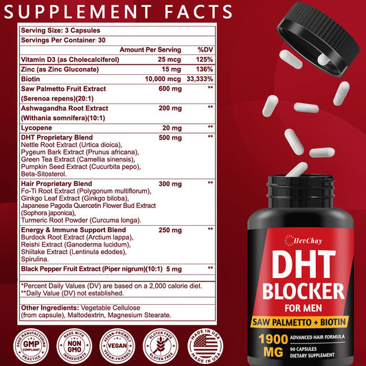 HevChay hair supplement packaging showing saw palmetto and biotin ingredients list.